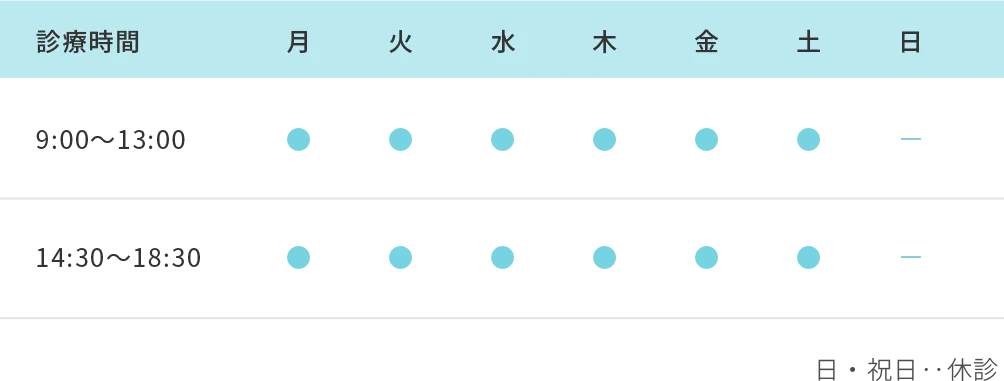 診療時間